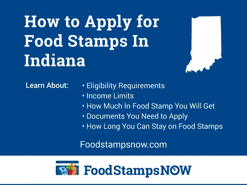 Apply for Food Stamps in Indiana