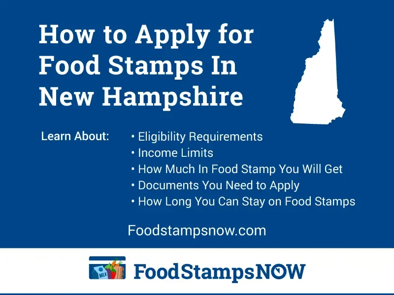 "How to Apply for Food Stamps in New Hampshire Online"