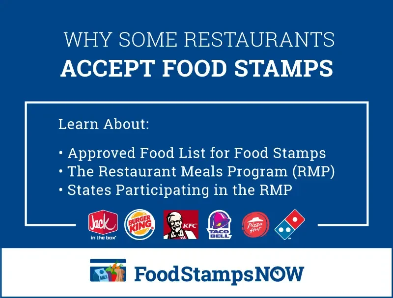"Why Some Restaurants Take Food Stamps"