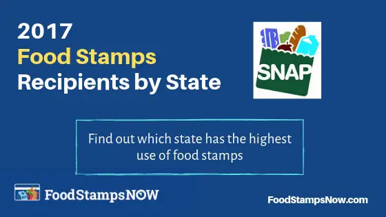 "Food Stamps Recipients By State 2017"