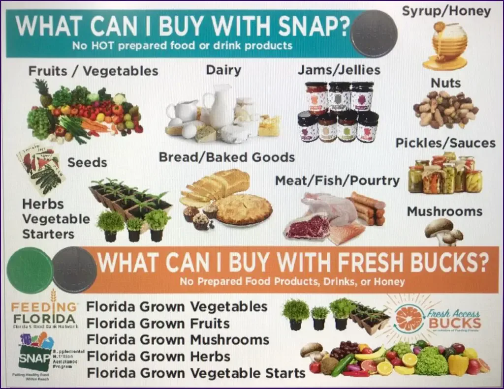 "what can you buy with Florida Fresh Access Bucks"