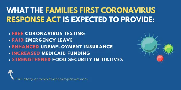 What is the Families First Coronavirus Response Act?