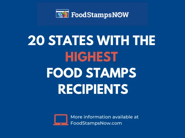 20 States with the Highest Food Stamps Recipients