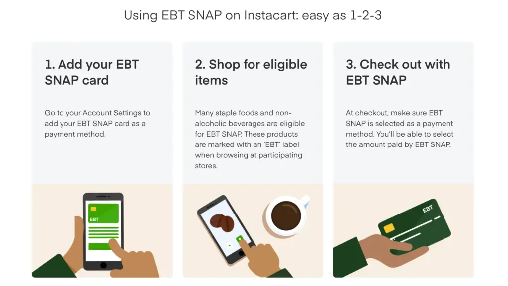 Use your EBT Card on InstaCart